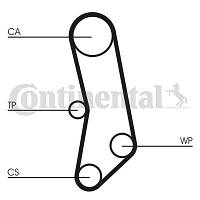 CT503 Ремінь ГРМ CONTI SYNCHROBELT