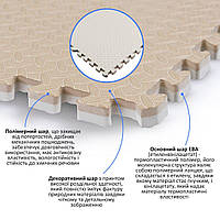 Підлогове двостороннє покриття CREAM and BEIGE 60*60cm*2cm (D) SW-00001846