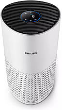 Очисник повітря Philips AC1715/10, фото 3