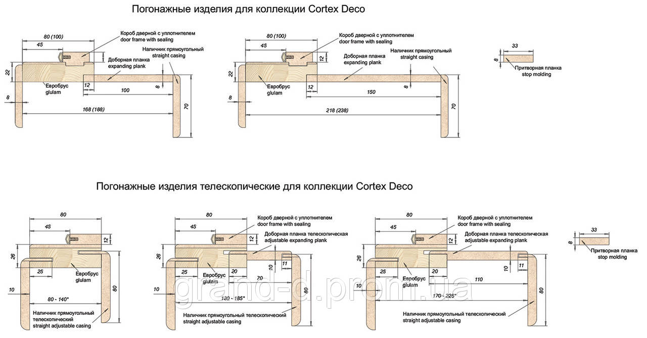 Двери Омис Deco 09 Кортекс ( Cortex), дуб бьянко - фото 3 - id-p2128653591