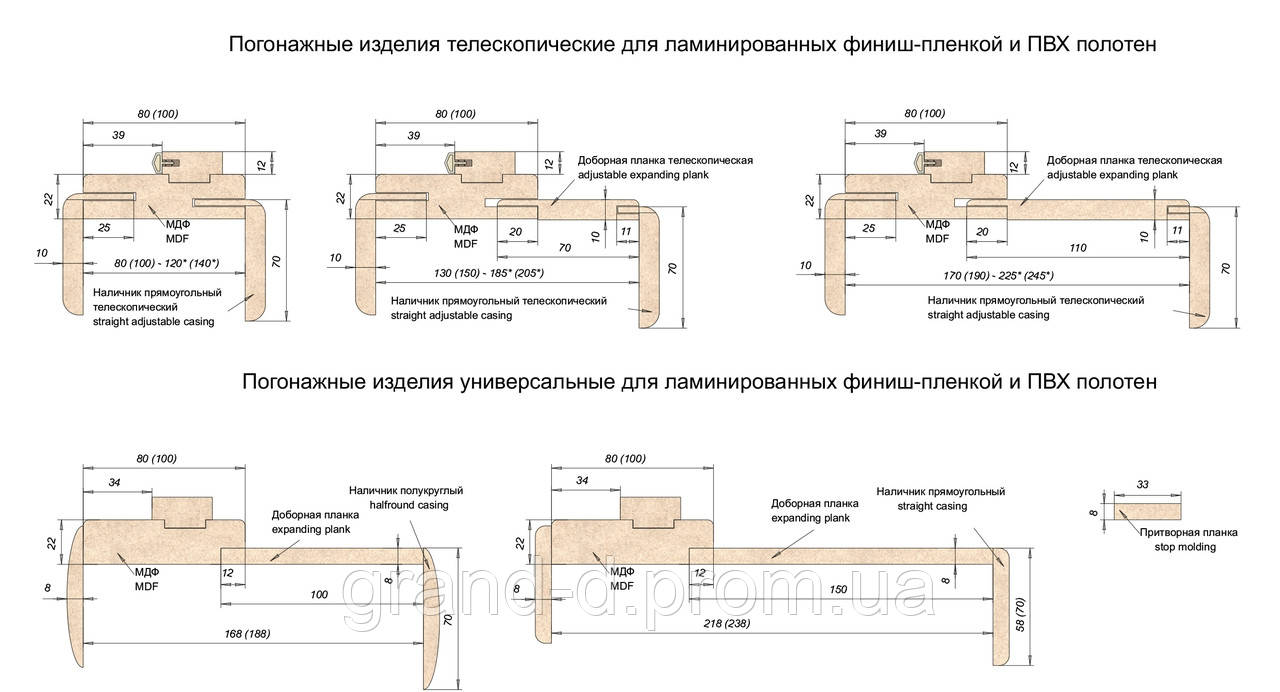 Двери межкомнатные Омис Соло со стеклом цвет сосна мадейра - фото 4 - id-p2128653603