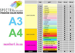 Папір SPECTRA А4 (80 г/кв. м.) 100 лис., насичений синій tourquoise it 220, фото 5