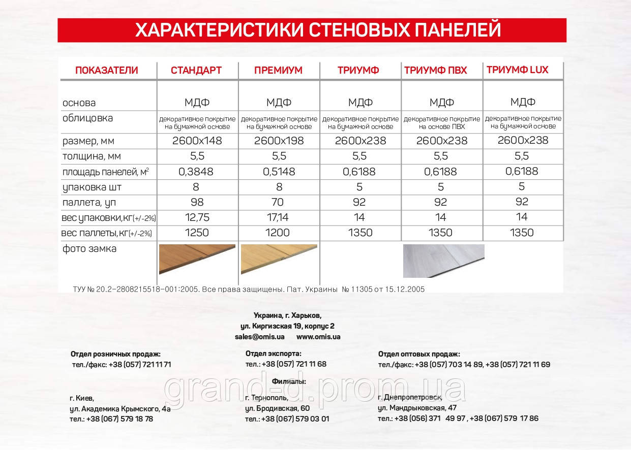 Стеновая ламинированная декоративная панель МДФ Омис Триумф ПВХ 238*5,5*2480мм дуб латте - фото 9 - id-p2128653726