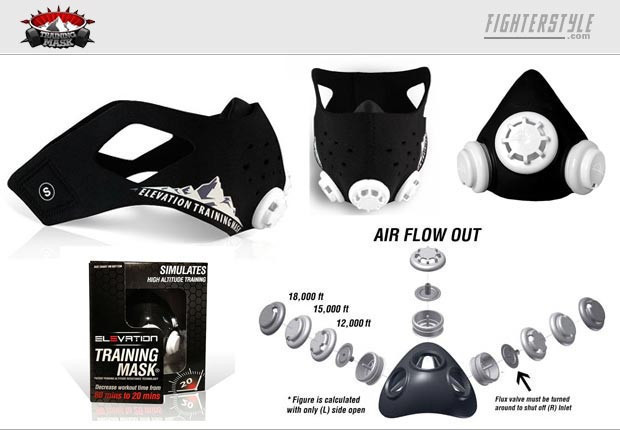 Маска training mask, Маска для занятий спортом, Маска для бега, Маска для выносливости! Улучшенный - фото 2 - id-p2128794464