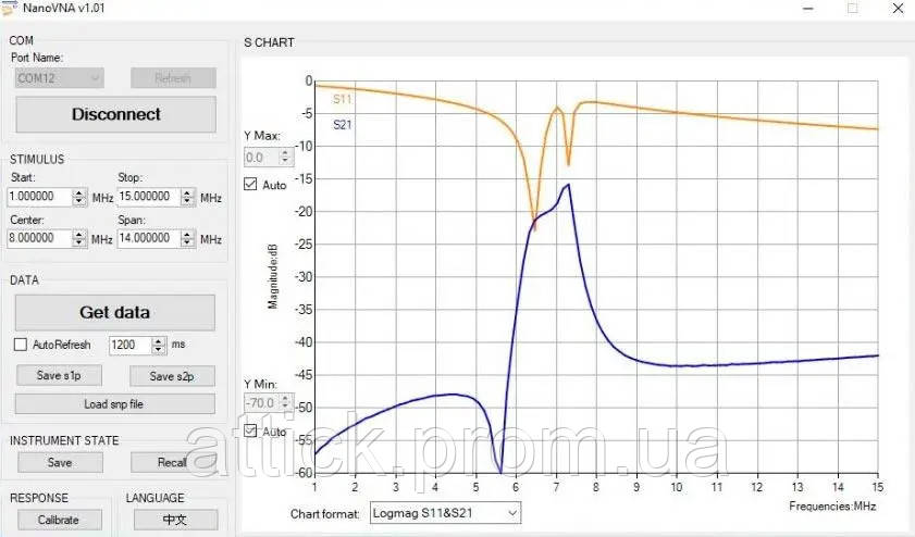 Векторный анализатор цепей Nano VNA 50 кГц 900 мГц АЧХ КСВ NANO VNA at - фото 10 - id-p2129658099