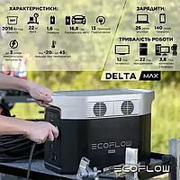 Зарядні станції для зарядки електромобілів EcoFlow 1612 W/h (Портативне джерело живлення)