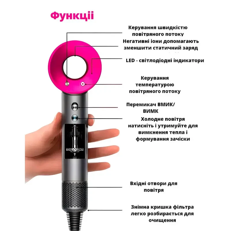 "Super Hair Dryer: Мощный Фен для Волос с Ионизацией и Турбо-Режимом - Создайте Профессиональные Прически Дом - фото 2 - id-p2130736108