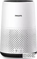 Воздухоочиститель Philips AC0820/10