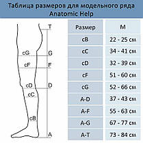 Компресійні колготи 2 класу компресії (22-33 мм рт.ст.), фото 3