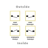 Приховані двері під фарбування  (з чорним алюмінієвим обкладом полотна), фото 7