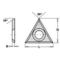 Змінні ножі з заточенням 20×19×2 CMT Італія