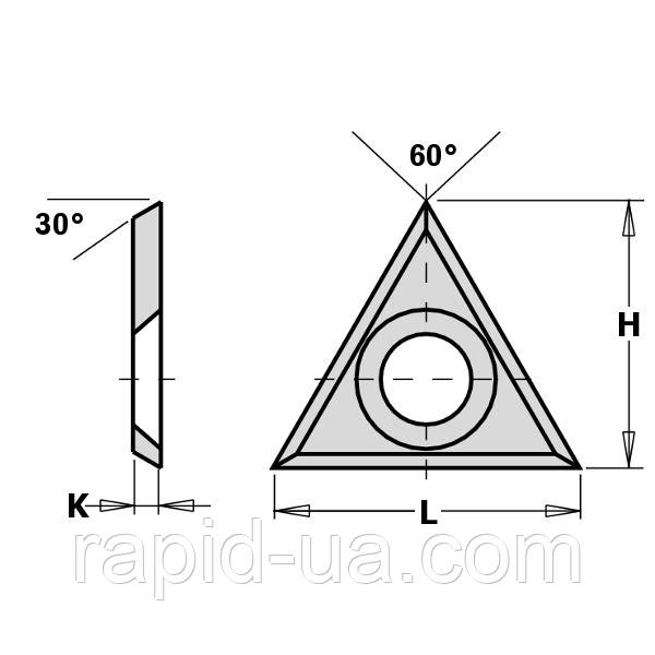 Змінні ножі з заточенням 20×19×2 CMT Італія