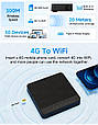 Dbit CPE301K мініроутер 4G LTE, Wi-Fi модем зі слотом для Sim-карти, 300 Мбіт/с., фото 3