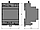 GSMGate універсальний шлюз Modbus RTU/MQTT з можливістю гнучкого конфігурування Certa (Церта), фото 3