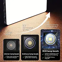 Професійне Відеосвітло LED MINI Mobile M15 з Кріпленням на Смартфон, Портативне Освітлення, фото 6
