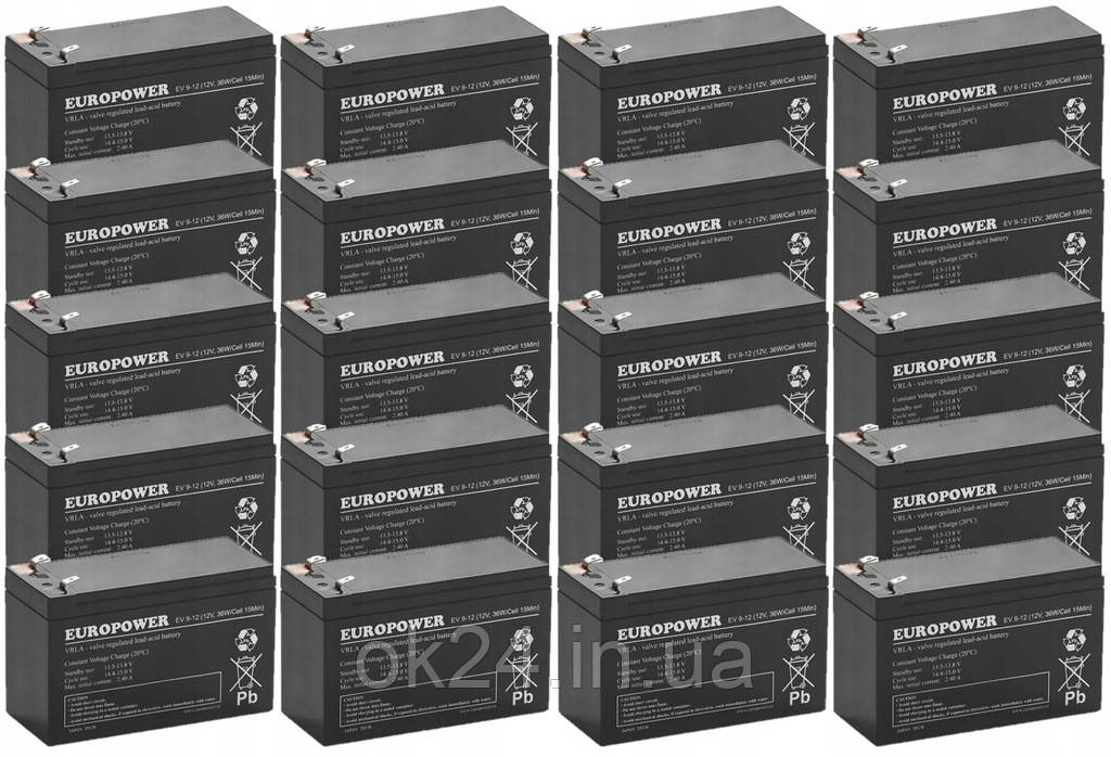 КОМПЛЕКТ АКУМУЛЯТОРІВ SYMMETRA 5 ДЛЯ ДБЖ 20x EV 9-12