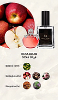 Nina Ricci Nina 20 мл