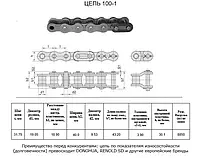 Цепь 100-1 L=5.0 м CT AGRI