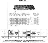 Цепь 20B-2 L=5,0 м CT AGRI