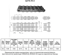 Цепь 80-2 L=5.0 m CT AGRI