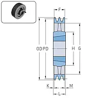 Шкив PHP 4SPB300TB SKF