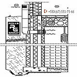 Цокольний дефлектор провітрювач підвальних приміщень, повітря в камін, ROSS - 125/135, фото 7
