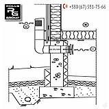 Цокольний дефлектор провітрювач підвальних приміщень, повітря в камін, ROSS - 125/135, фото 3