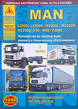 MAN L2000 • LE2000 • M2000L • M2000M • ME2000 • F90 • M90 • F2000 Інструкція з ремонту й експлуатації