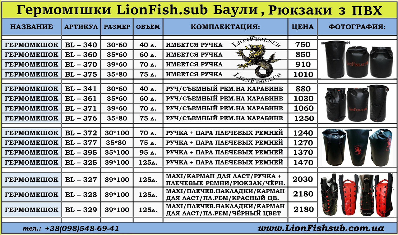 Гермомешок LionFish.sub Рюкзак на 70л, у баула имеется ручка и пара плечевых ремней - фото 10 - id-p300926518