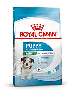 Royal Canin Mini Puppy 2 кг Сухой корм роял канин для щенков мелких пород