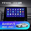 Штатна магнітола Teyes CC2Plus Toyota Avalon 5 (2022-2023), фото 2