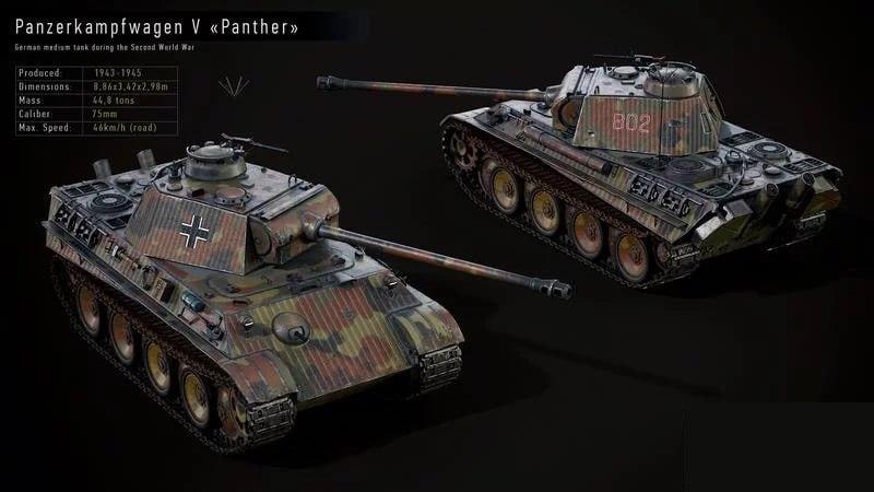 Модель Танка Panzerkampfwagen V "Panther"