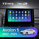 Штатна магнітола Teyes SproPlus Toyota Avalon 5 (2022-2023), фото 2