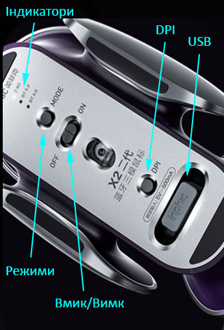 Мышка 2в1 беспроводная Inphic X2 RGB аккумуляторная Мышка 2в1 беспроводная Inphic X2 RGB аккумуляторная
