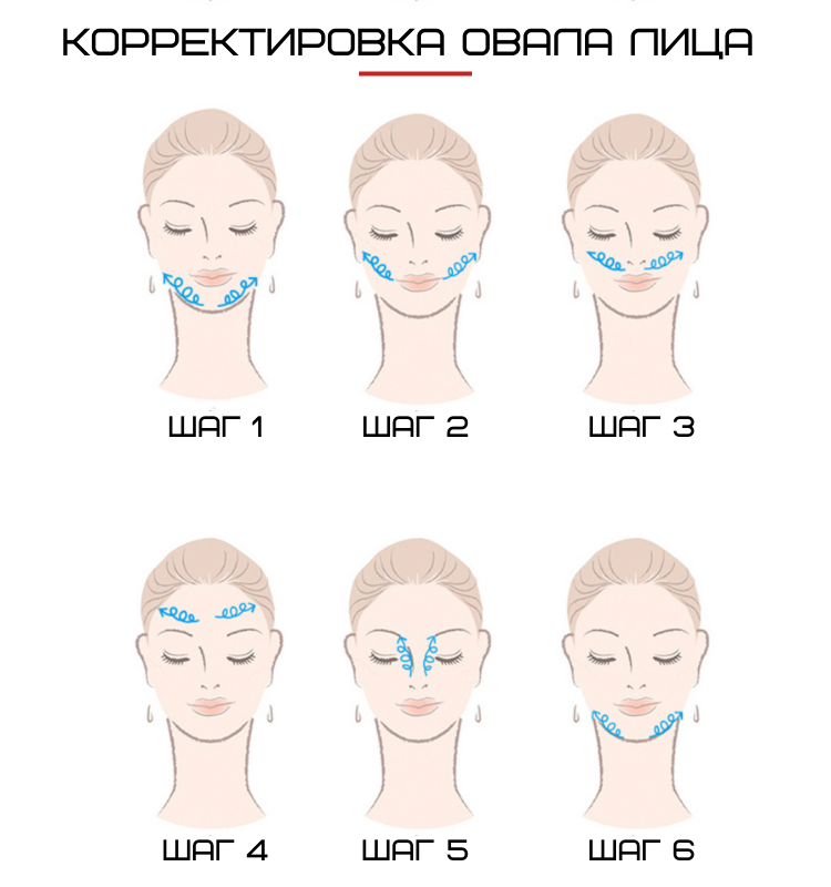 Микротоковый Массажер Для Лица с Функцией RF + EMS + LED Терапия и Охлаждение Белый - фото 10 - id-p1935310881