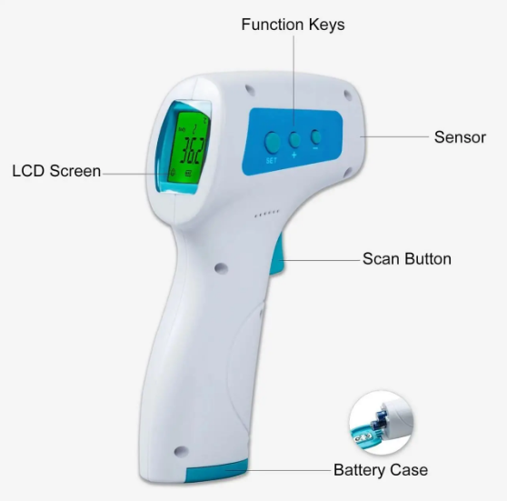 Бесконтактный термометр медицинский для тела YHKY-2000,электронный детский градусник,Измеритель температуры ho - фото 5 - id-p2132320726