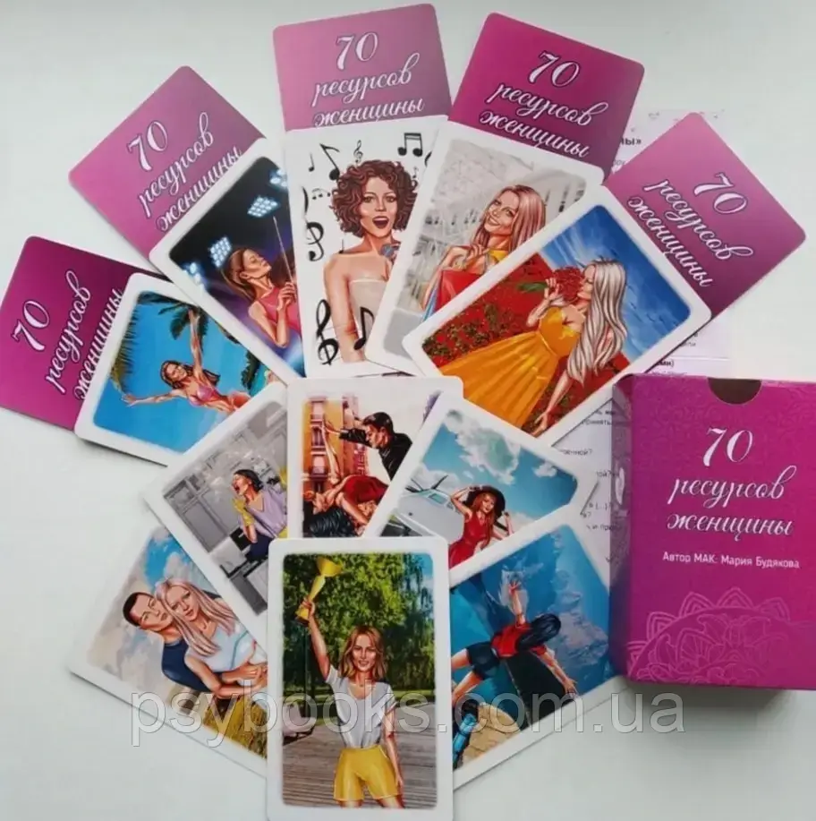 70 ресурсів жінки.Метафоричні асоціативні мапи Марія Будякова