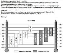 Бензиновий генератор Einhell TC-PG 55/E5, фото 6