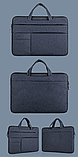 Сумка для ноутбука MacBook Pro і Air 13" 14 дюймів POFOKO C510, захисна сумка для макбук синя, фото 3