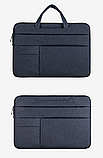 Сумка для ноутбука MacBook Pro і Air 13" 14 дюймів POFOKO C510, захисна сумка для макбук синя, фото 4