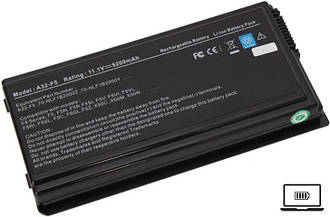 Аккумулятор для ASUS F5 10V-11V 5200mAh 1TA ( TA ) Allbattery