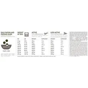 ORIJEN Tundra Dog сухий корм для собак з м'ясом дичини, риби і птиці 6 кг, фото 3