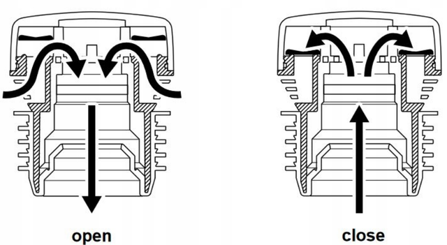 вентиляційний клапан для каналізації 32мм_вентиляційний клапан для каналізації 40мм_вентиляційний клапан для каналізації 50мм_Каналізаційний вакуумний повітряний клапан 32-63 мм HypAir Uponor_Каналізаційний аератор 32- 63 мм HypAir Uponor_Каналізаційний вакуумний повітряний клапан 32мм_Каналізаційний вакуумний повітряний клапан 40мм_Каналізаційний вакуумний повітряний клапан 50мм_Каналізаційний повітряний клапан 50мм_Каналізаційний повітряний клапан 32мм_Каналізаційний повітряний клапан 40мм_Аератор для внутрішньої каналізації 50мм_Аератор для внутрішньої каналізації 32мм_Аератор для внутрішньої каналізації 40мм_HypAir Uponor 32- 63 мм_вентиляційний повітряний клапан 32мм_вентиляційний повітряний клапан 40мм_вентиляційний повітряний клапан 50мм_Аератор для каналізації 32мм_Аератор для каналізації 40мм_Аератор для каналізації 50мм_Каналізаційний клапан HYPAIR Ø32-63 Uponor GmbH_Каналізаційний клапан 32 мм_Каналізаційний клапан 40 мм_Каналізаційний клапан 50 мм_Каналізаційний клапан 63 мм_Каналізаційний клапан