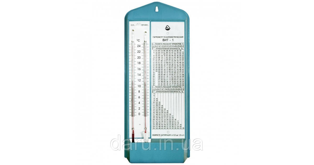 Термогігрометр психометричний ВІТ-1 (толуол; 0...+ 25 C) ТУ С України 14307481.001-92 з Поверкою!