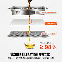 Фильтровальная бумага для фритюрниц VEVOR, фильтровальный лист для фритюрниц, 25,7 дюйма x 16,9 дюйма, 100