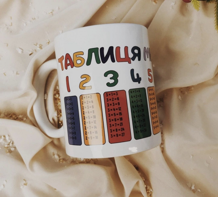 Кружка Таблиця Множення, фото 1