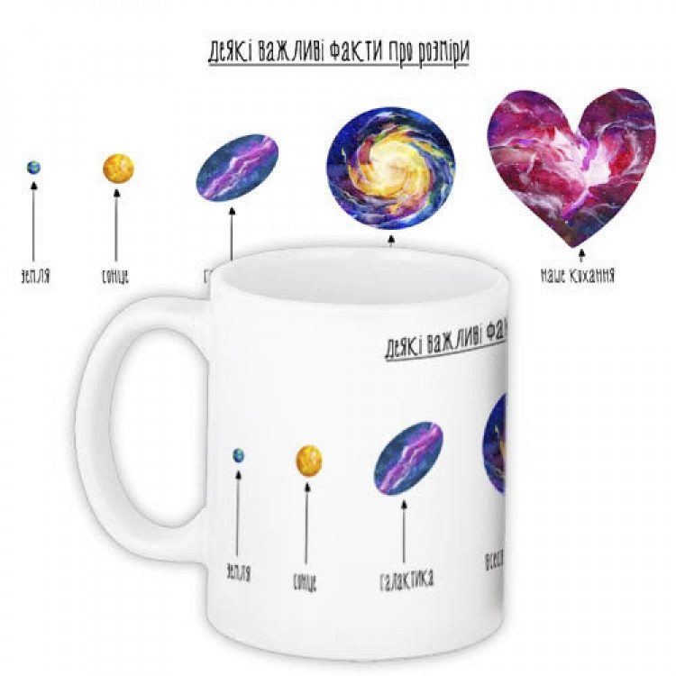 Кружка Важливі факти про розмір, фото 1
