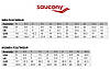 Кросівки для бігу жіночі Saucony GUIDE 17 S10936-106, фото 2