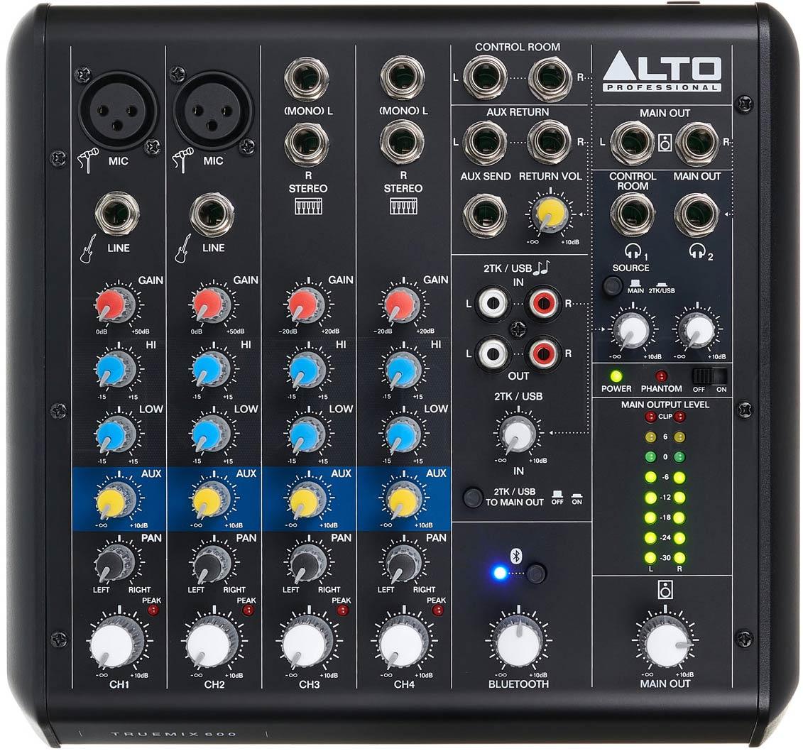 Мікшерний пульт Alto Professional Truemix 600, фото 1
