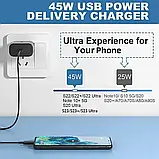 Мережевий зарядний пристрій 45W + USB-кабель  type-C для Samsung та ін. телефонів, фото 11